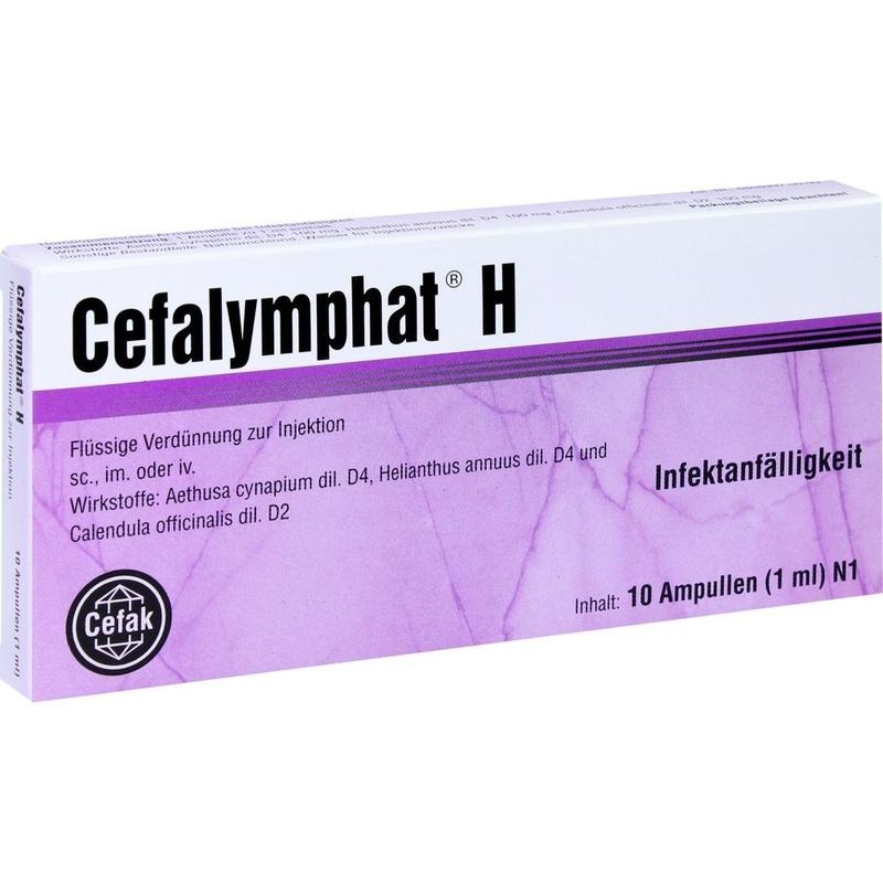 CEFALYMPHAT H Ampullen